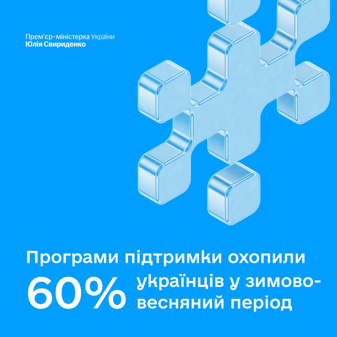 Фото новини
